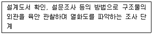 방수산업기사 2014년 1회 66번 문제 그림