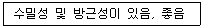 방수산업기사 2016년 1회 46번 문제 그림