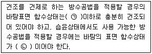 방수산업기사 2016년 1회 51번 문제 그림