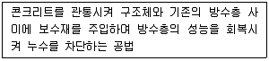 방수산업기사 2016년 1회 74번 문제 그림
