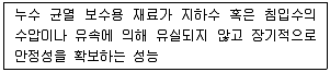 방수산업기사 2016년 1회 80번 문제 그림