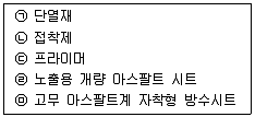 방수산업기사 2018년 1회 56번 문제 그림