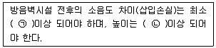 방수산업기사 2020년 1회 1번 문제 그림