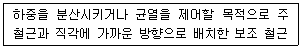방수산업기사 2020년 1회 2번 문제 그림