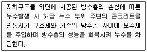 방수산업기사 2020년 1회 68번 문제 그림