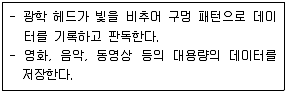 사무자동화산업기사 2014년 2회 9번 문제 그림