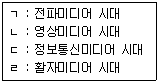 사무자동화산업기사 2016년 2회 8번 문제 그림