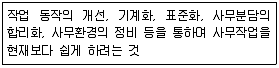 사무자동화산업기사 2016년 3회 21번 문제 그림
