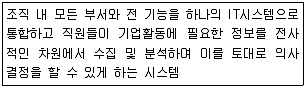 사무자동화산업기사 2017년 3회 6번 문제 그림