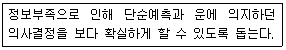 사무자동화산업기사 2018년 1회 28번 문제 그림