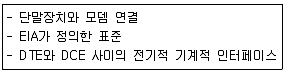 사무자동화산업기사 2019년 3회 78번 문제 그림