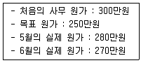 사무자동화산업기사 2020년 1회 35번 문제 그림