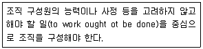 사무자동화산업기사 2020년 2회 24번 문제 그림
