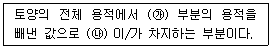 산림산업기사 2014년 2회 13번 문제 그림