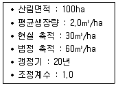 산림산업기사 2015년 3회 42번 문제 그림