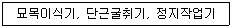 산림산업기사 2015년 3회 78번 문제 그림