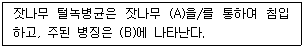 산림산업기사 2016년 2회 28번 문제 그림