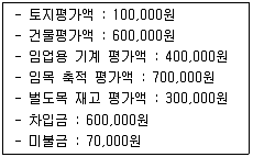 산림산업기사 2016년 3회 55번 문제 그림