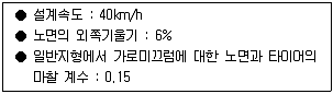 산림산업기사 2017년 2회 75번 문제 그림
