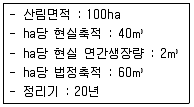 산림산업기사 2018년 3회 54번 문제 그림