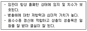 산림산업기사 2020년 1회 3번 문제 그림