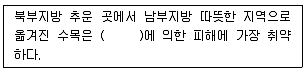 산림산업기사 2020년 1회 38번 문제 그림