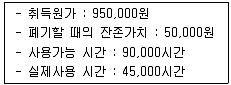산림산업기사 2020년 1회 45번 문제 그림