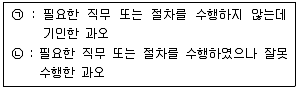 산업안전산업기사 2014년 2회 33번 문제 그림