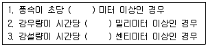 산업안전산업기사 2015년 3회 97번 문제 그림