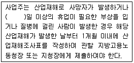 산업안전산업기사 2016년 1회 10번 문제 그림