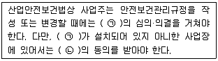 산업안전산업기사 2016년 3회 20번 문제 그림