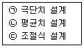 산업안전산업기사 2016년 3회 36번 문제 그림