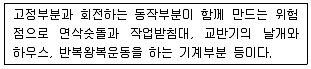 산업안전산업기사 2016년 3회 45번 문제 그림