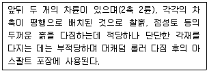 산업안전산업기사 2017년 1회 94번 문제 그림