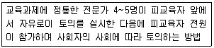 산업안전산업기사 2017년 2회 8번 문제 그림