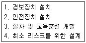 산업안전산업기사 2017년 3회 21번 문제 그림