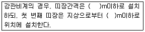 산업안전산업기사 2017년 3회 83번 문제 그림