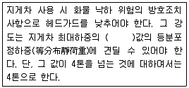 산업안전산업기사 2018년 3회 53번 문제 그림