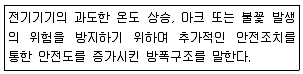 산업안전산업기사 2019년 1회 61번 문제 그림