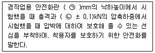산업안전산업기사 2020년 1회 2번 문제 그림