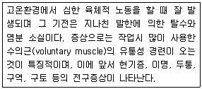 산업위생관리산업기사 2015년 2회 15번 문제 그림