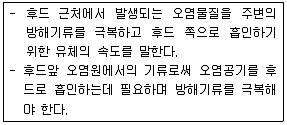 산업위생관리산업기사 2015년 2회 73번 문제 그림