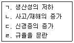 산업위생관리산업기사 2015년 3회 19번 문제 그림