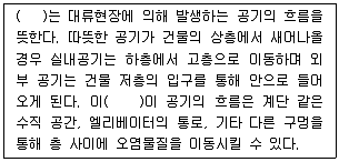 산업위생관리산업기사 2018년 2회 3번 문제 그림