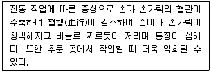 산업위생관리산업기사 2019년 1회 8번 문제 그림