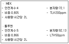 산업위생관리산업기사 2019년 2회 67번 문제 그림