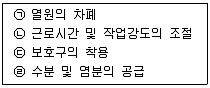 산업위생관리산업기사 2019년 3회 46번 문제 그림
