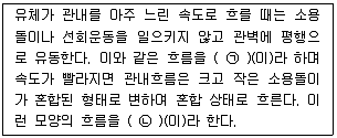 산업위생관리산업기사 2019년 3회 63번 문제 그림