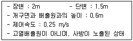 산업위생관리산업기사 2019년 3회 70번 문제 그림