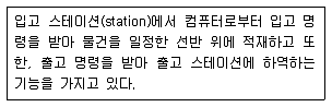 생산자동화산업기사 2015년 1회 56번 문제 그림
